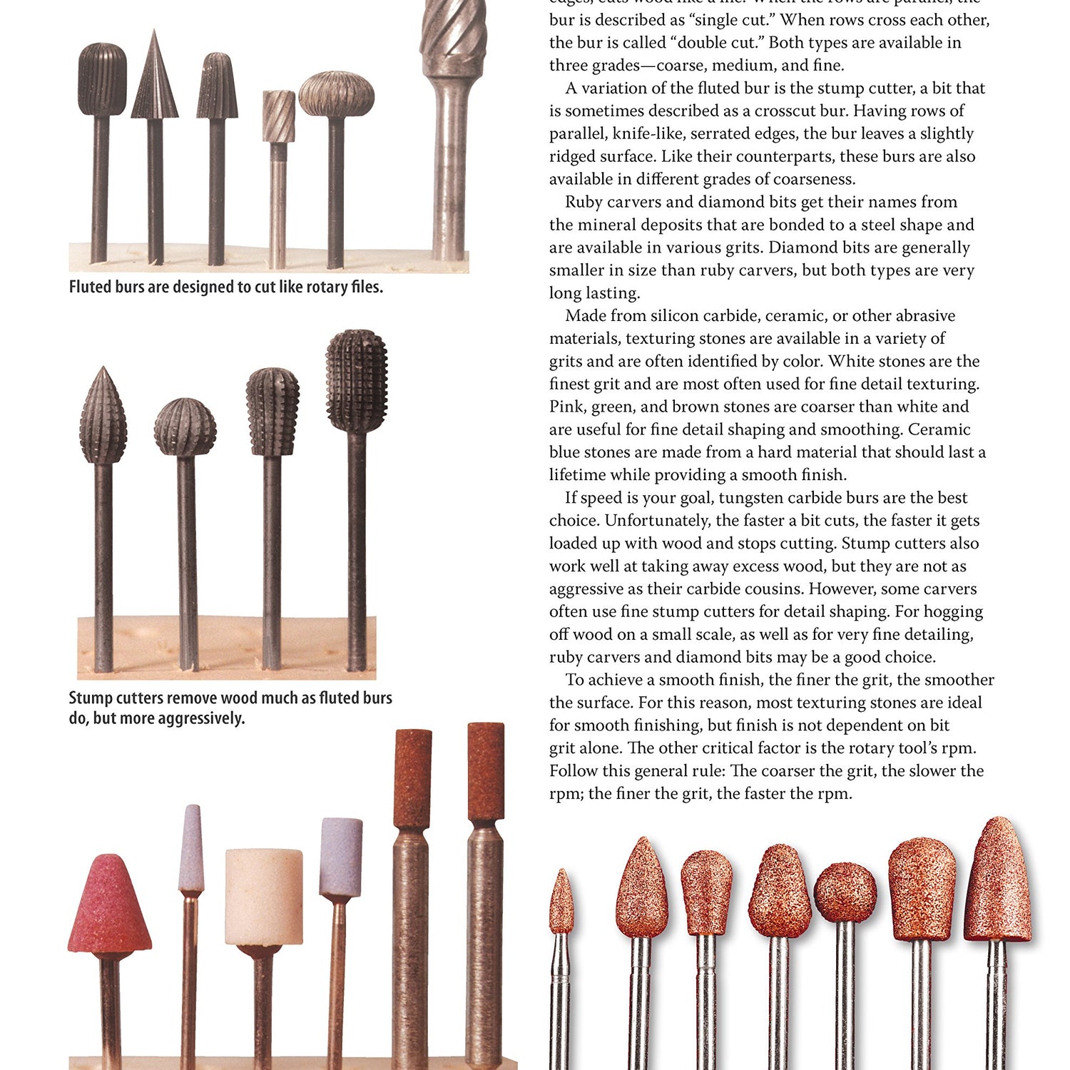 Power Carving Manual, Second Edition: Tools, Techniques, and 22 All-Time Favorite Projects (Fox Chapel Publishing) Step-by-Step Projects and Photos, Fox Chapel Publishing