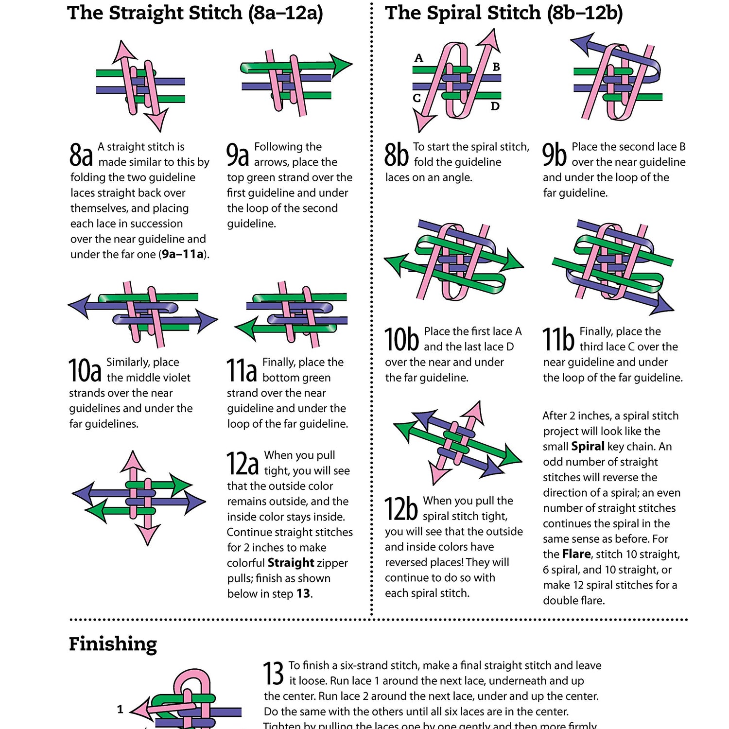 Plastic Lace Crafts for Beginners: Groovy Gimp, Super Scoubidou, and Beast Boondoggle (Design Originals) Master the Essential Techniques of Lacing Design Originals