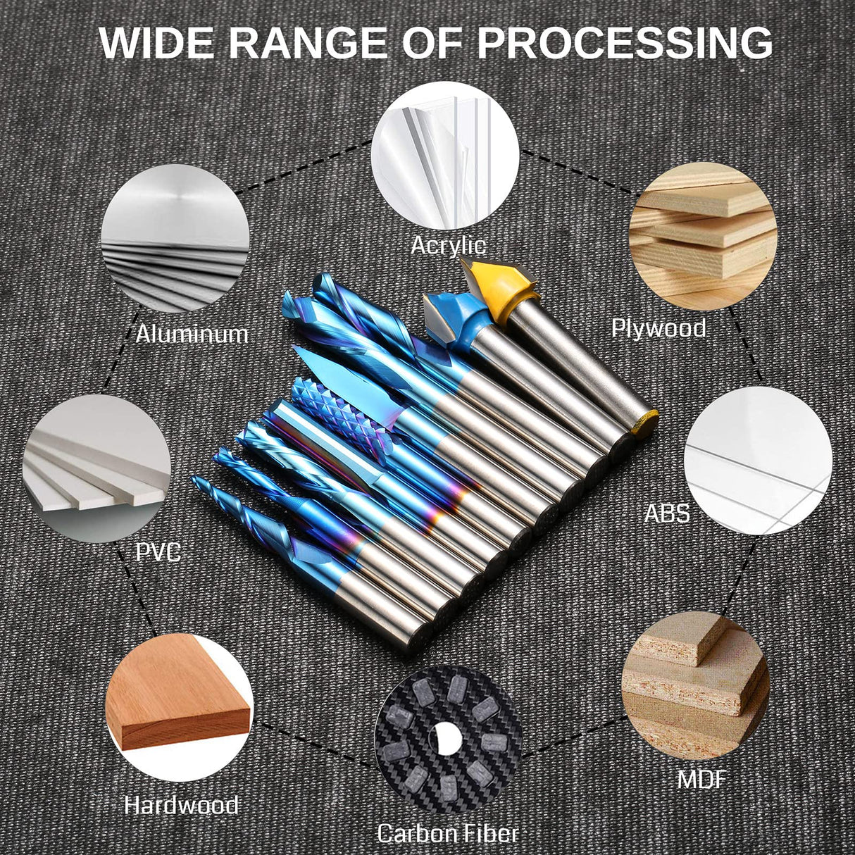 Genmitsu General Purpose CNC Router Bit Collection, 1/4" Shank, Nano Blue Coating, MC10A Genmitsu