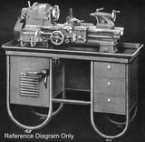 South Bend Lathe Rebuild Kit - Model 10L or 10R "Heavy 10" ILION Industrial Services LLC