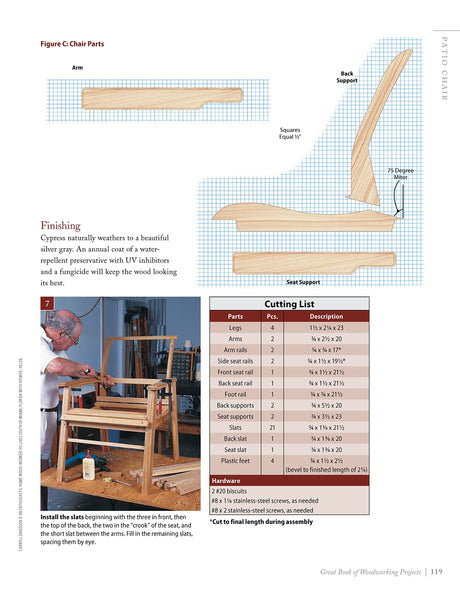 Great Book of Woodworking Projects: 50 Projects for Indoor Improvements and Outdoor Living from the Experts at American Woodworker (Fox Chapel Design Originals