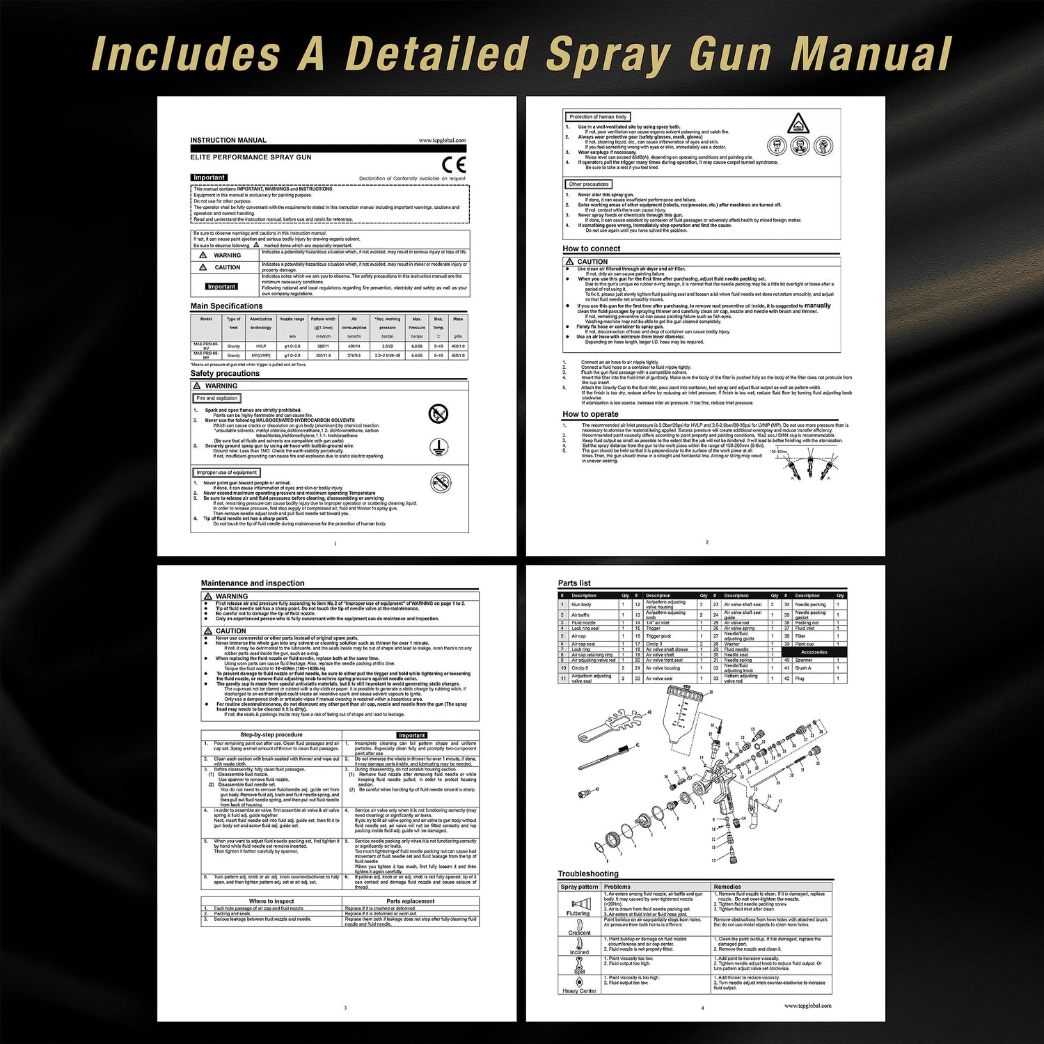 Master Elite Performance PRO-88 Series HVLP Spray Gun Ultimate Kit with 3 Fluid Tip Sets 1.3, 1.4 and 1.8mm and Air Pressure Regulator Gauge, MPS Cup Master Airbrush