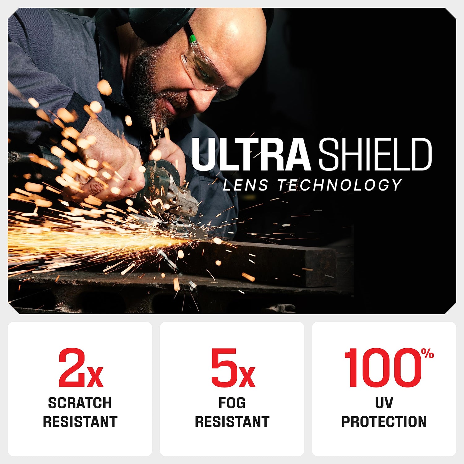 NoCry Clear Safety Glasses for Men and Women; Lightweight Work Glasses with Adjustable Frames and No-Slip Grips; Scratch Resistant Anti Fog Safety NoCry