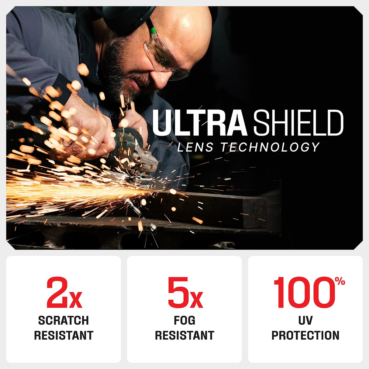 NoCry Clear Safety Glasses for Men and Women; Lightweight Work Glasses with Adjustable Frames and No-Slip Grips; Scratch Resistant Anti Fog Safety NoCry