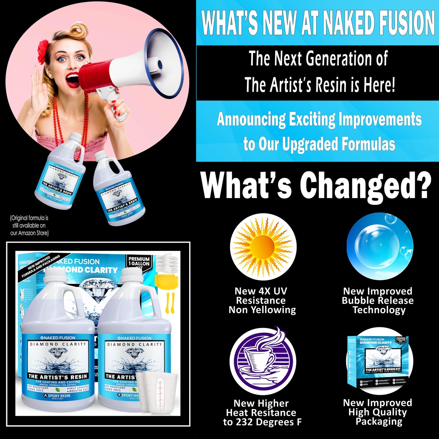 NAKED FUSION Epoxy Resin Art Resin Crystal Clear Formula -2 Gallon Kit -The Artist's Resin for Coating, Casting, Resin Art, Geodes, Tabletop, Bar NAKED FUSION