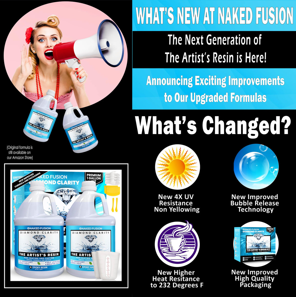 NAKED FUSION Epoxy Resin Art Resin Crystal Clear Formula -2 Gallon Kit -The Artist's Resin for Coating, Casting, Resin Art, Geodes, Tabletop, Bar NAKED FUSION