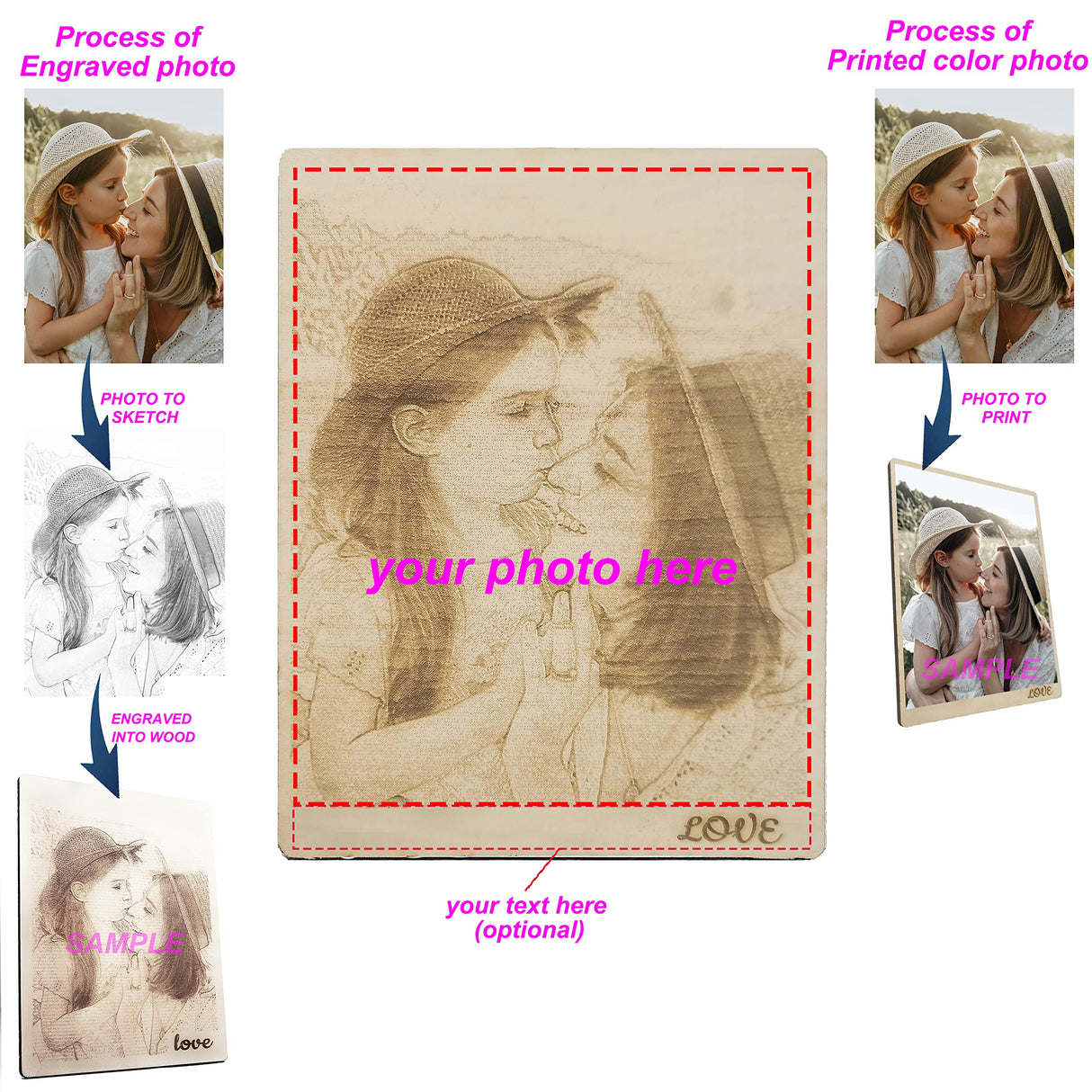 Personalized Engraved Wooden Photo, Custom Photo Engraved for Living Room, Bedroom, Kitchen, Perfect Decoration Gifts for Birthday,Wedding, matili