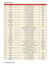 Big Book of Gizmos & Gadgets: Expert Advice and 15 All-Time Favorite Projects and Patterns (Fox Chapel Publishing) Step-by-Step Wooden Mechanical Fox Chapel Publishing