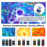 Shuttle Art Acrylic Pouring Paint, Set of 36 Bottles (2 oz/60ml) Pre-Mixed High-Flow Acrylic Paint Pouring Supplies with Canvas, Silicone Oil, Shuttle Art