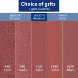 WORKPRO 150PCS Mouse Sander Pads, 5 Hole Detail Sander Sandpaper Sanding Sheets, 40/80/120/180/240 Assorted Grits for Wood Furniture WORKPRO