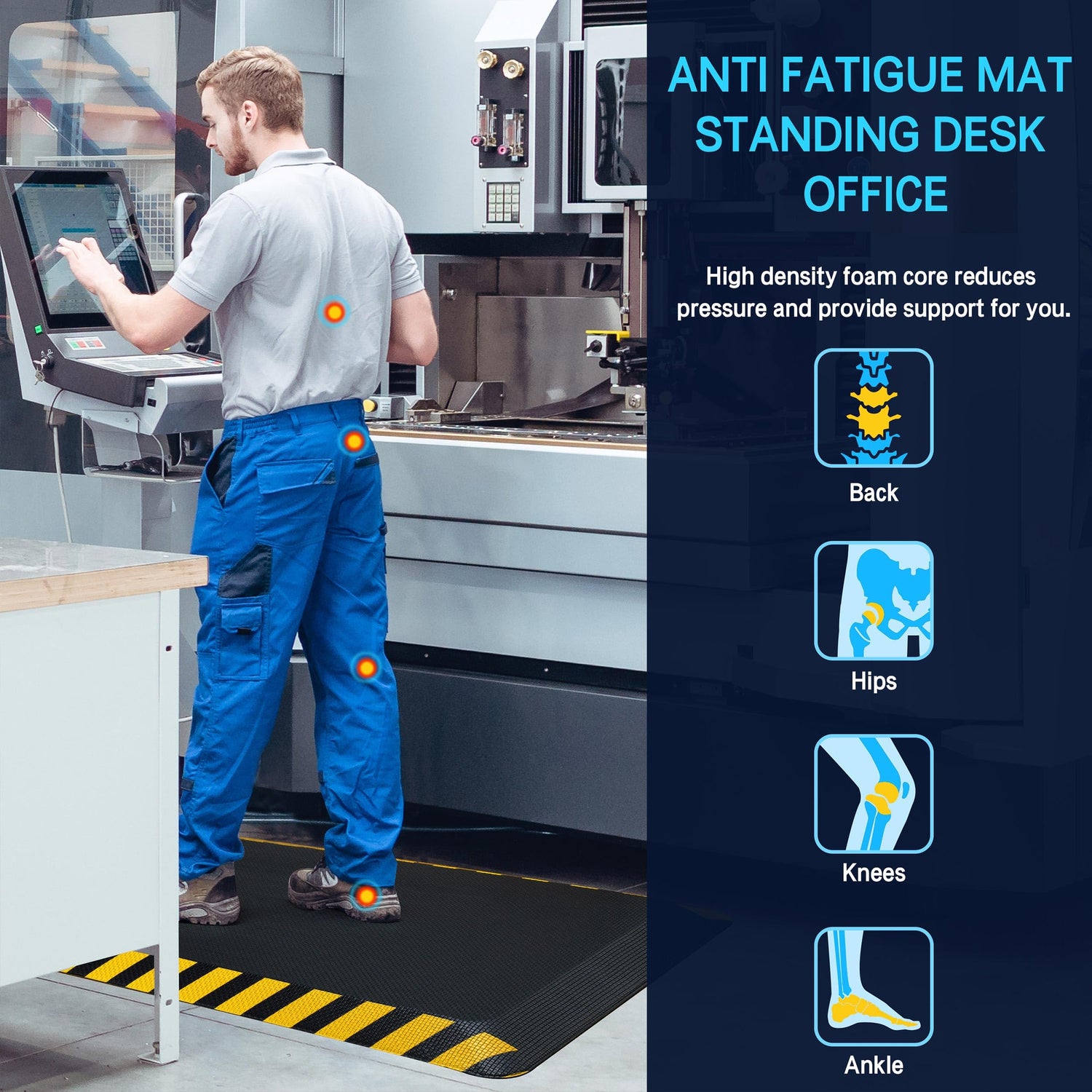 FEATOL Anti Fatigue Mats Industrial, Ergonomic Standing Floor Mat, Work Mats for Standing,Black with Yellow Border Safety Mat 20" x 32"-Standing FEATOL
