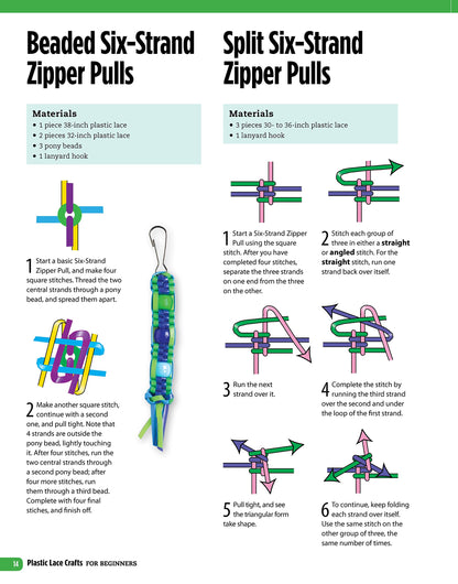 Plastic Lace Crafts for Beginners: Groovy Gimp, Super Scoubidou, and Beast Boondoggle (Design Originals) Master the Essential Techniques of Lacing - WoodArtSupply