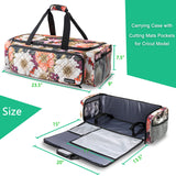 IMAGINING Carrying Case Bag Compatible with Cricut Maker, Maker 3, Explore Air 2, Explore 3, Large Opening Cricut Storage for Cricut Accessories IMAGINING