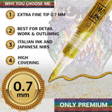 Art Owl 12 Normal Paint Pens, 12 Acrylic Pastel Paint Markers and 12 Glitter Paint Pens Extra Fine Tip, Bundle for Rock Painting, Stone, Ceramic, Art Owl