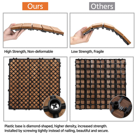 Yaheetech 27PCS Interlocking Patio Deck Tiles Outdoor Flooring for Garden Poolside Fir Wood Indoor Natural Wood Yaheetech