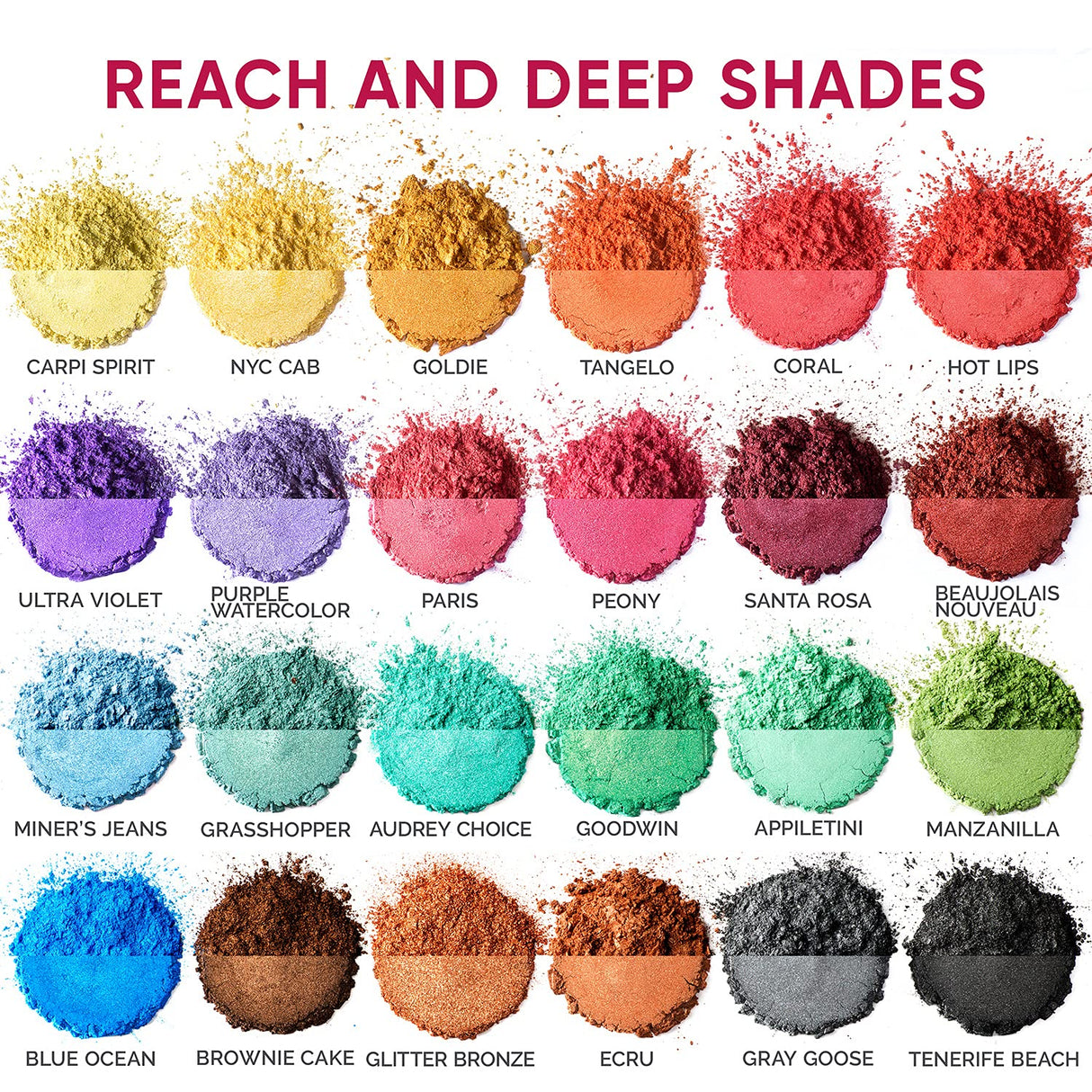 Cosmetic Grade Mica Powder 24x0.15 Oz Color Set Assortment - Organic Coloring Pigment for Epoxy, Soap Making, Lip Gloss, Body Butter, Candle Making, CRAFTISS