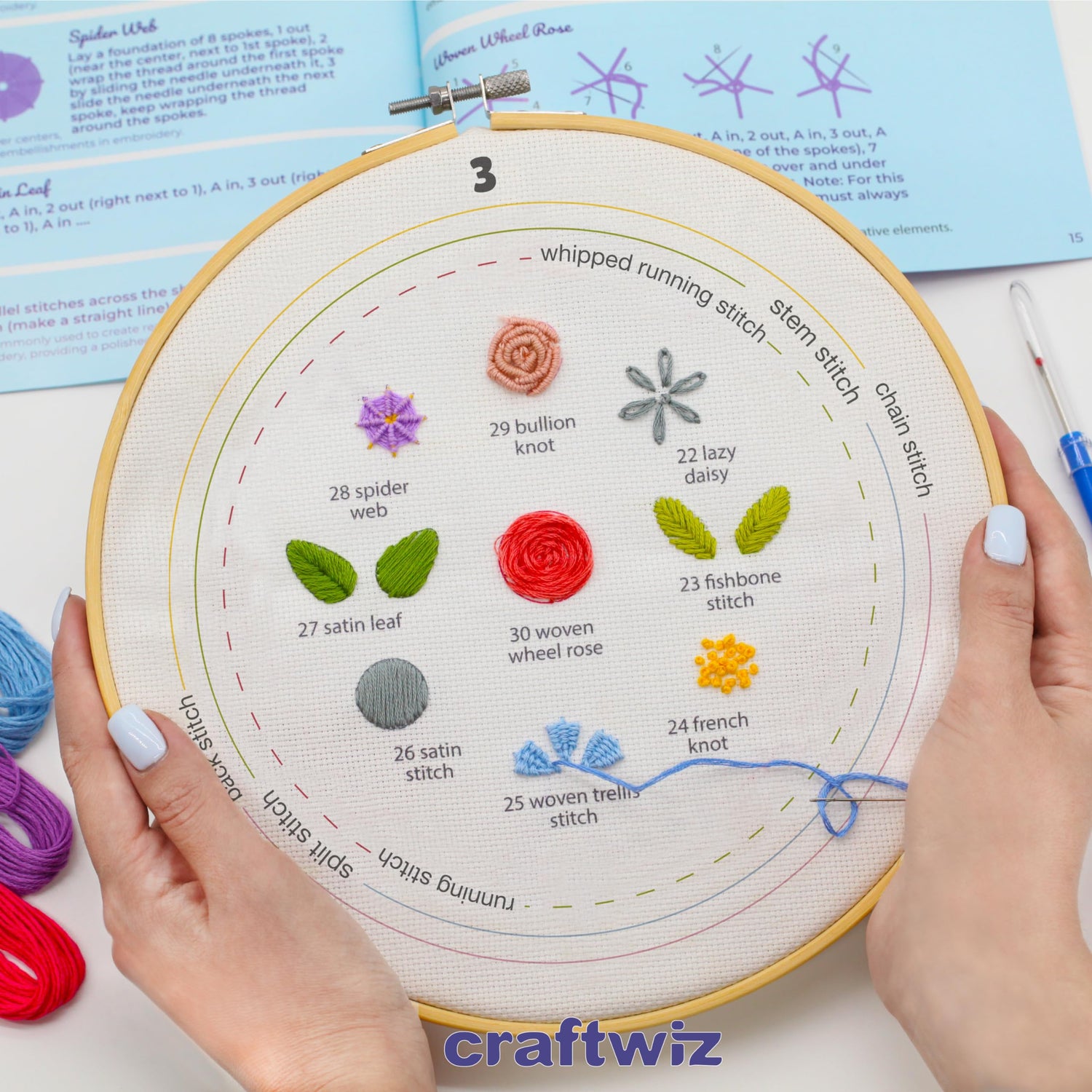 Craftwiz 4 Set Embroidery Starter Kit, Embroidery Kit for Beginners Adults and Kids with Patterns, Beginner Embroidery Kit for Adults, Hand Craftwiz