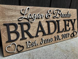 Personalized Wedding Gift | Custom Wood Sign | Wooden Last Name Established Sign | Family Name Sign Wooden Sign | Wooden Sign | Anniversary Gift | Generic