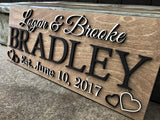 Personalized Wedding Gift | Custom Wood Sign | Wooden Last Name Established Sign | Family Name Sign Wooden Sign | Wooden Sign | Anniversary Gift | Generic