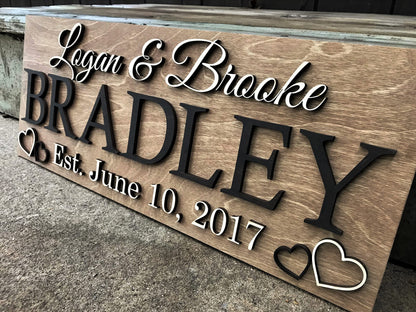 Personalized Wedding Gift | Custom Wood Sign | Wooden Last Name Established Sign | Family Name Sign Wooden Sign | Wooden Sign | Anniversary Gift |