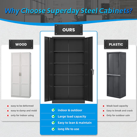 Superday 71" Lockable Steel Storage Cabinet, Locking Metal Storage Cabinets, Tall Black Cabinet with 2 Doors and 4 Adjustable Shelves for Garage, Superday