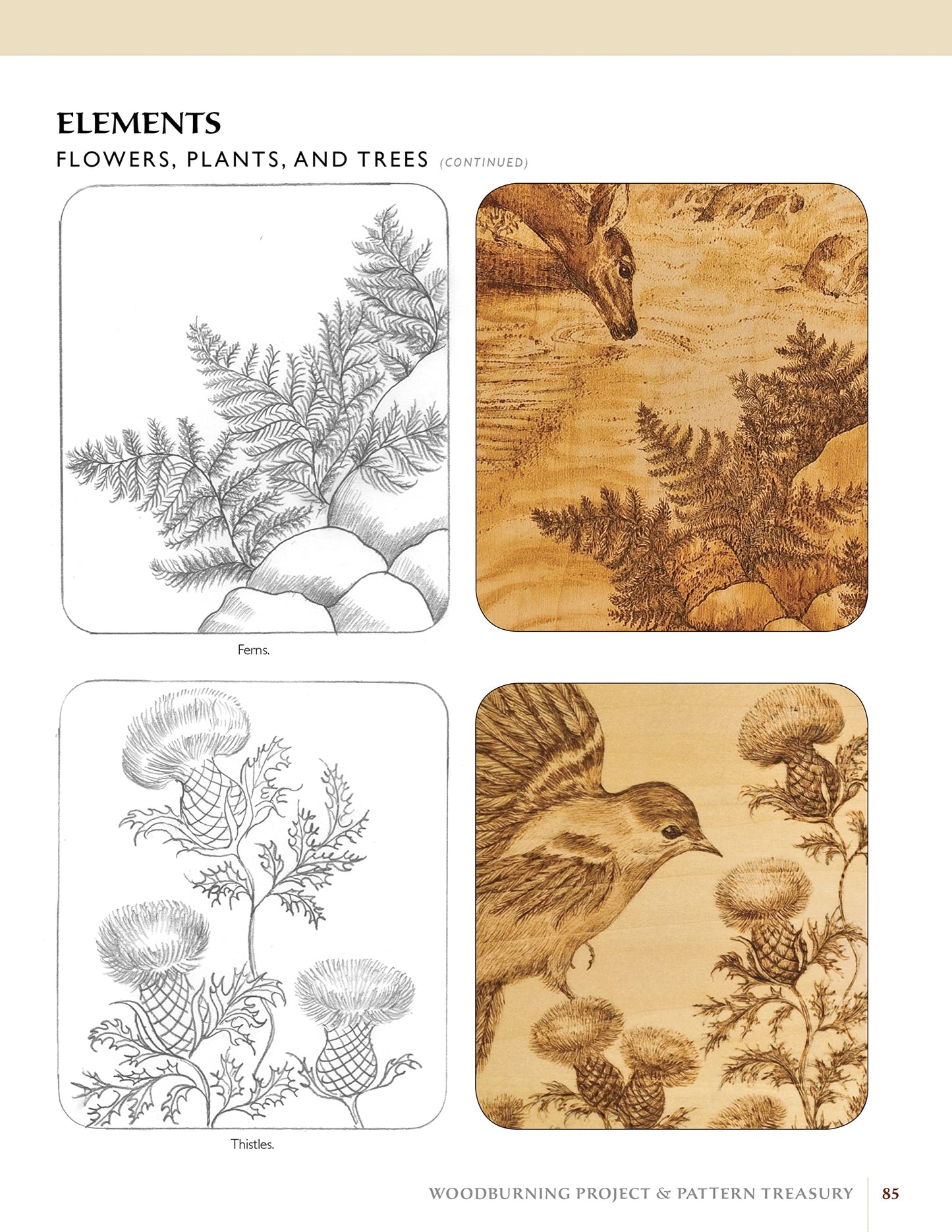 Woodburning Project & Pattern Treasury: Create Your Own Pyrography Art with 70 Mix-and-Match Designs (Fox Chapel Publishing) Step-by-Step - WoodArtSupply