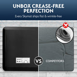 Sky Solutions Anti Fatigue Floor Mat - 3/4" Thick Cushioned Kitchen Rug, Standing Desk Mat - Comfort at Home, Office, Garage - Non Slip, Durable and Sky Solutions