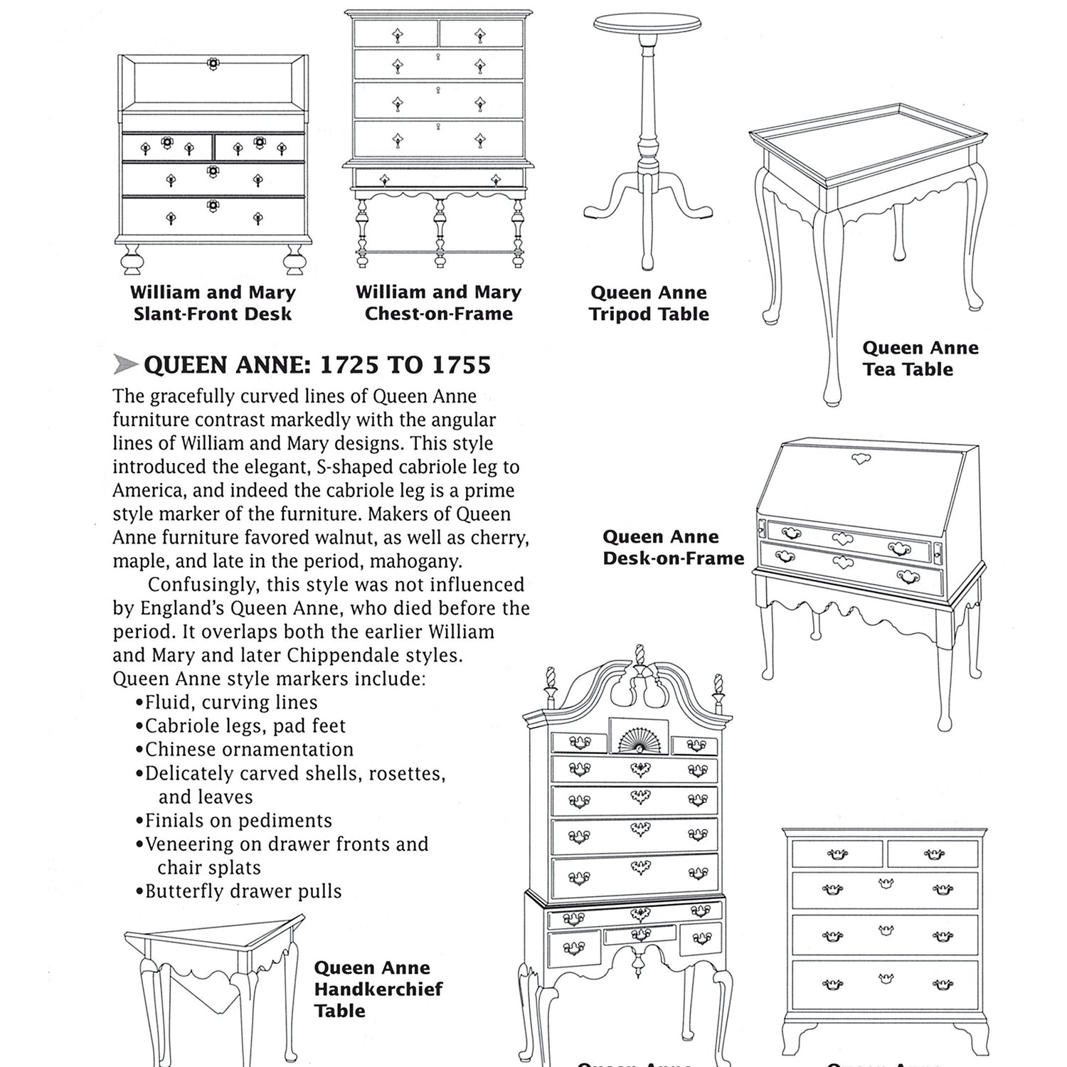 Illustrated Cabinetmaking: How to Design and Construct Furniture That Works (Fox Chapel Publishing) Over 1300 Drawings & Diagrams for Drawers, Design Originals