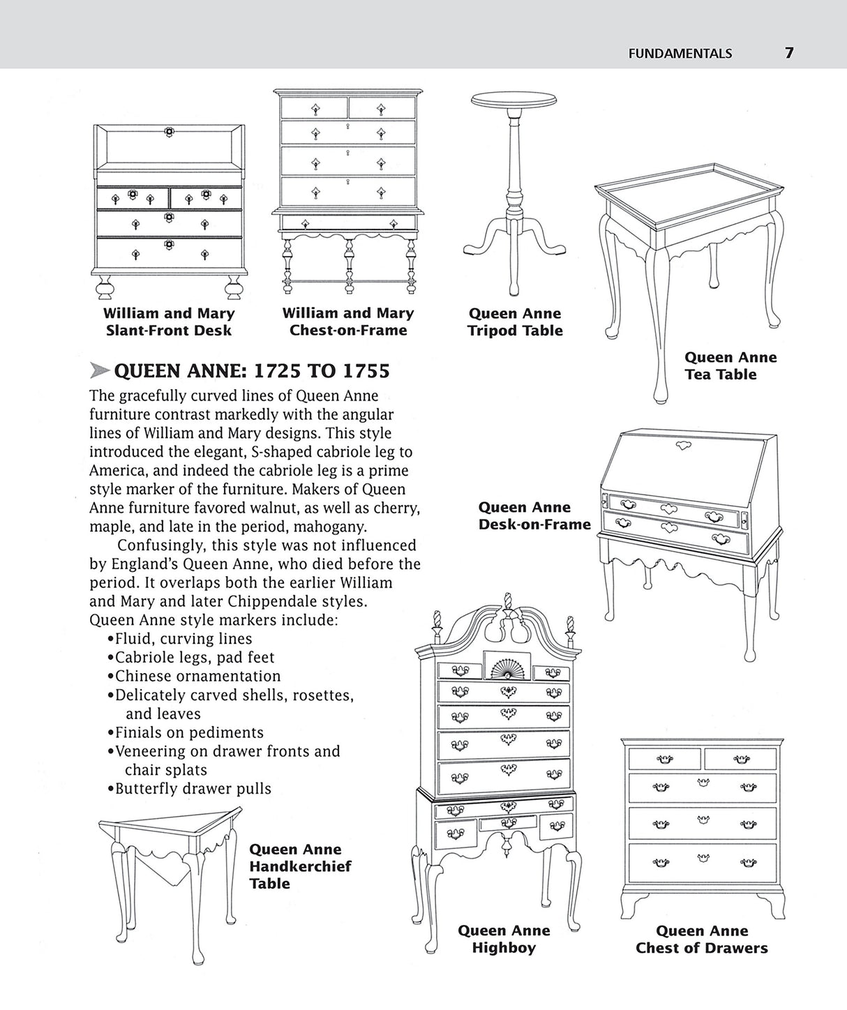 Illustrated Cabinetmaking: How to Design and Construct Furniture That Works (Fox Chapel Publishing) Over 1300 Drawings & Diagrams for Drawers, Design Originals