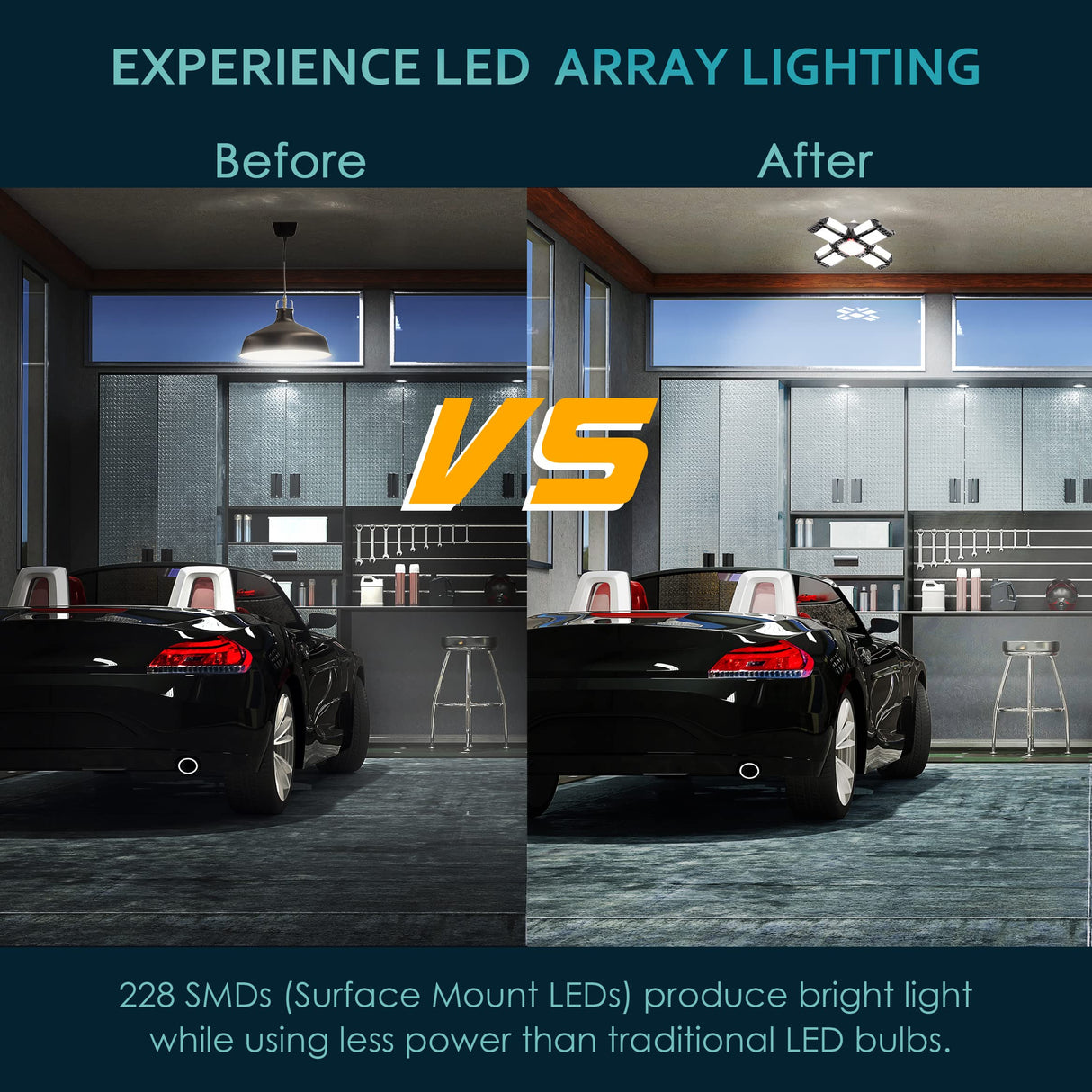 LED Garage Light - 1 Pack - Super Bright 1800 Lumen LED Ceiling Light with 12 Adjustable Panels - Easily Screws Into Standard E27 Bulb Socket - LED Asani