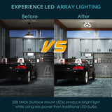 LED Garage Light - 1 Pack - Super Bright 1800 Lumen LED Ceiling Light with 12 Adjustable Panels - Easily Screws Into Standard E27 Bulb Socket - LED Asani