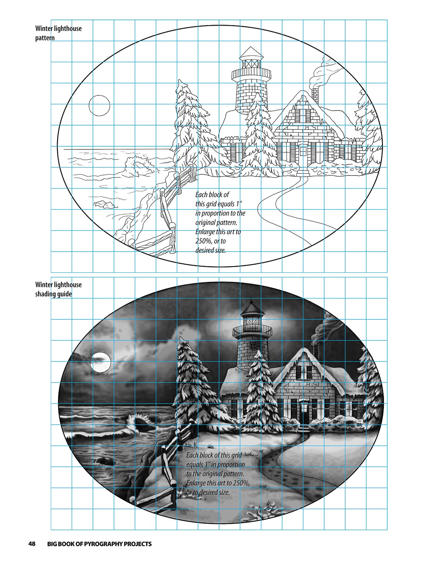 Big Book of Pyrography Projects: Expert Techniques and 23 All-Time Favorite Projects (Fox Chapel Publishing) Includes Beginner-Friendly Tips, Tricks,