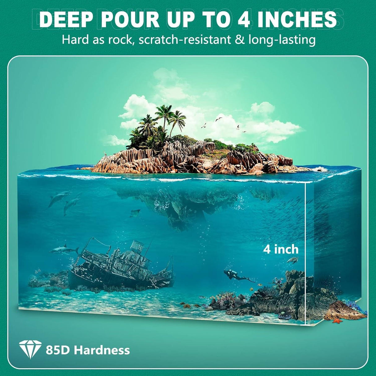 Epoxy Resin Deep Pour, 1.5 Gallon Epoxy Resin Kit for 2-4" Pour Depths, Crystal Clear & High Gloss, Bubble-Free Casting Resin for River Tables, WoodArtSupply