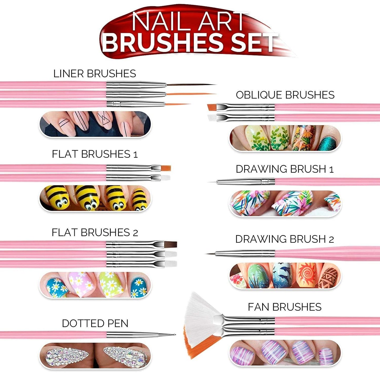 Beginners, Nail Art Supplies with Nail Art Brushes, Nail Dotting Tools, Nail Art Stickers - WoodArtSupply
