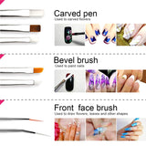 Nail Art Brush, 3D Nail Art Decorations Kit with Nail Pen Designer Dotting Tools Colors Holographic WoodArtSupply
