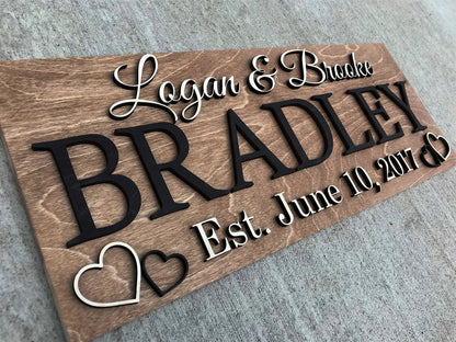 Personalized Wedding Gift | Custom Wood Sign | Wooden Last Name Established Sign | Family Name Sign Wooden Sign | Wooden Sign | Anniversary Gift |