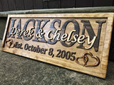 Personalized Wedding Gift Last Name Established Sign Family Name Signs Custom Wood Sign Carved Wood Decor 3D Hearts Couples Sign 5 Year Anniversary 3D Woodworker