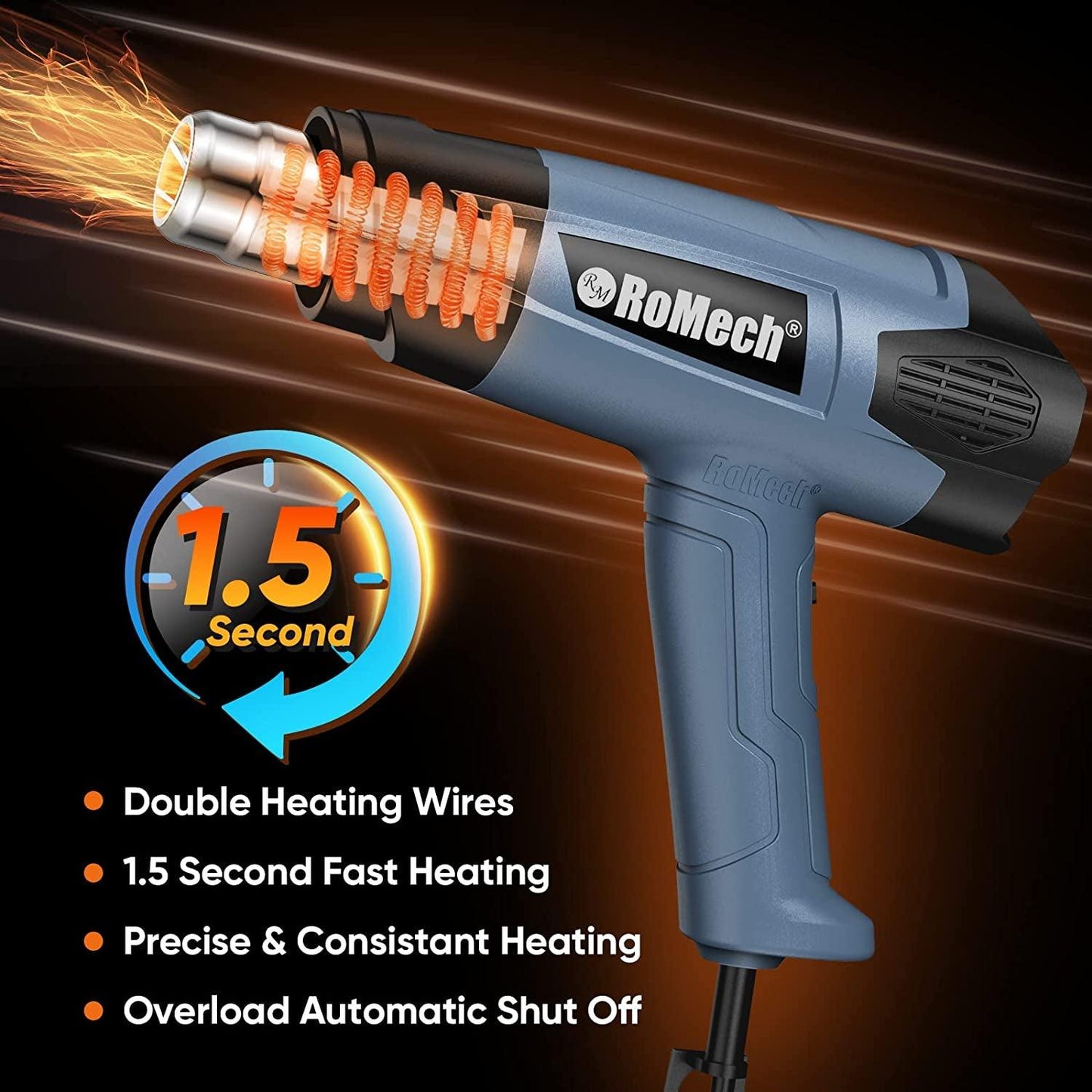 Heat Gun 1500W Variable Temperature Control with 2 Air Volume Setting Heavy Duty Hot Air Gun Kit 120°F~1200°F (50°C~650°C) with 4 Nozzles for Crafts Shrink Wrap (Blue) - WoodArtSupply