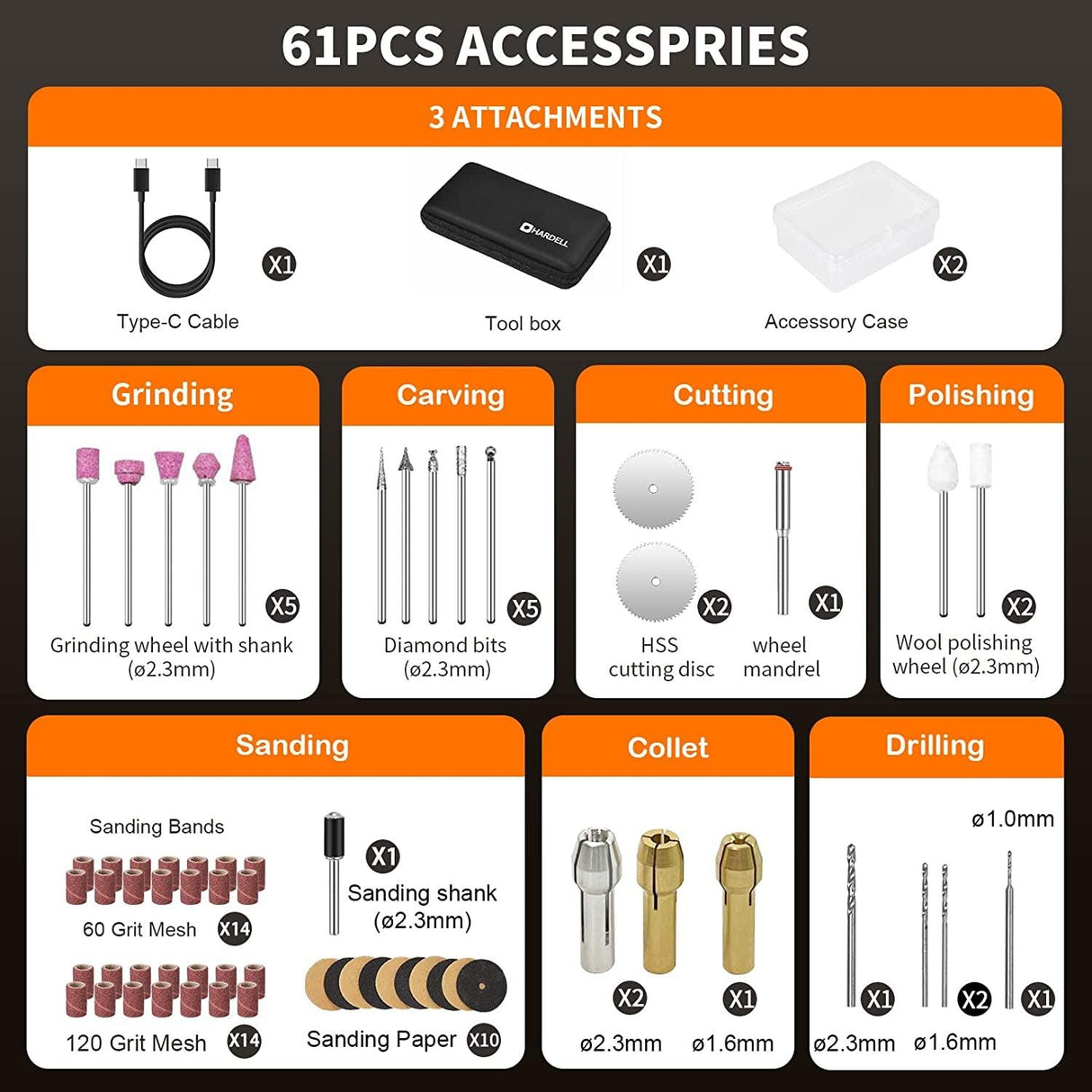 Mini Cordless Rotary Tool, 5-Speed and USB Charging Rotary Tool Kit with 61 Accessories, Multi-Purpose 3.7V Power Rotary Tool for Sanding, Polishing, WoodArtSupply
