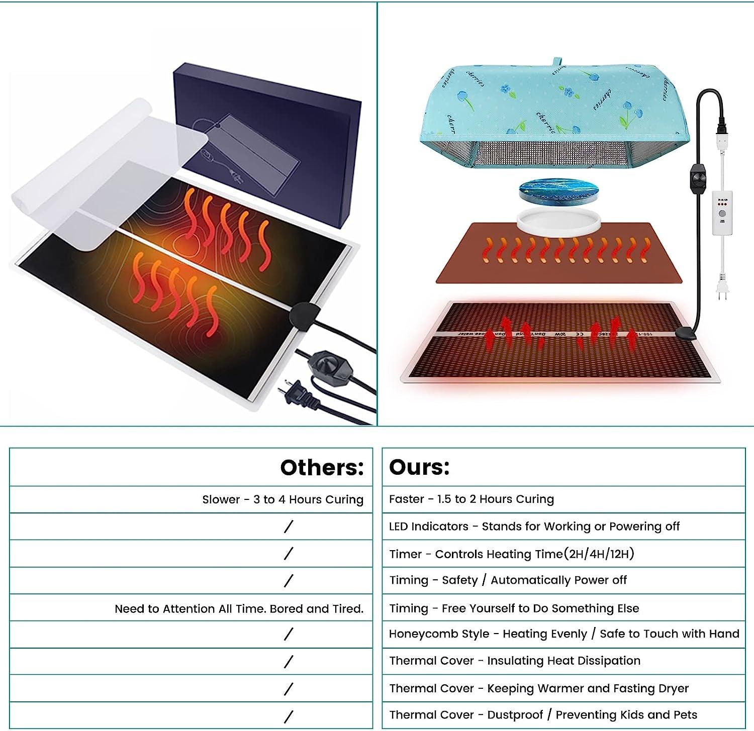 Epoxy Heating Mat with Cover Timer, Heat Pad for Resin Molds, Fast Curing Drying Warming Machine - WoodArtSupply