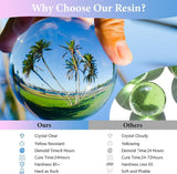 Epoxy Resin 1 Gallon - Crystal Clear Epoxy Resin Kit - Self-Leveling, High-Glossy, No Yellowing, No Bubbles Casting Resin Perfect for Crafts, Table WoodArtSupply