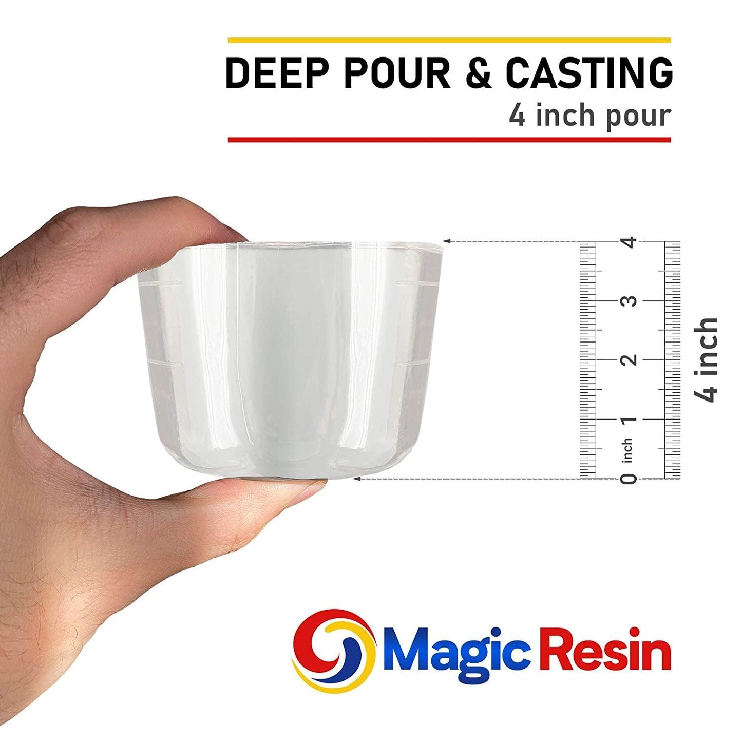 Deep Pour Epoxy Resin for River Table | 3 Gallon (11.4 L) | 4'' Deep Pour & Casting Epoxy Resin Kit | Low Odor | Crystal Clear and High Gloss | for River Tables, Deep Pour, Casting - WoodArtSupply