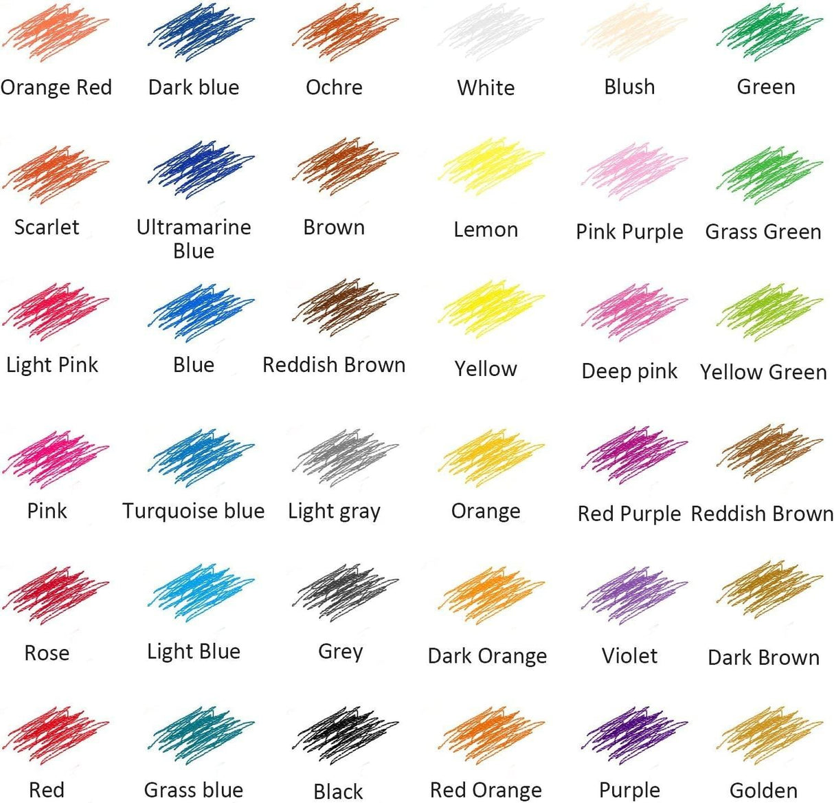 Colored Pencils Set for Adult and Kids - Premier Color Pencil Set 36 Pencils Sharpener WoodArtSupply