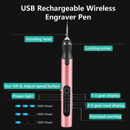 USB Rechargeable Engraving Pen with 35 Bits, Mini Engraver Pen for All Materials, Professional Etcher Engraver Tool, DIY Engraving Pen Cordless for Jewelry Glass Wood Stone Metal (Rose Gold)