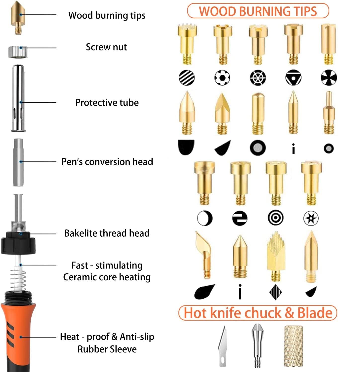 Wood Burning Kit,72 Pcs Wood Burning Tool with Adjustable Temperature 200~450°C - WoodArtSupply