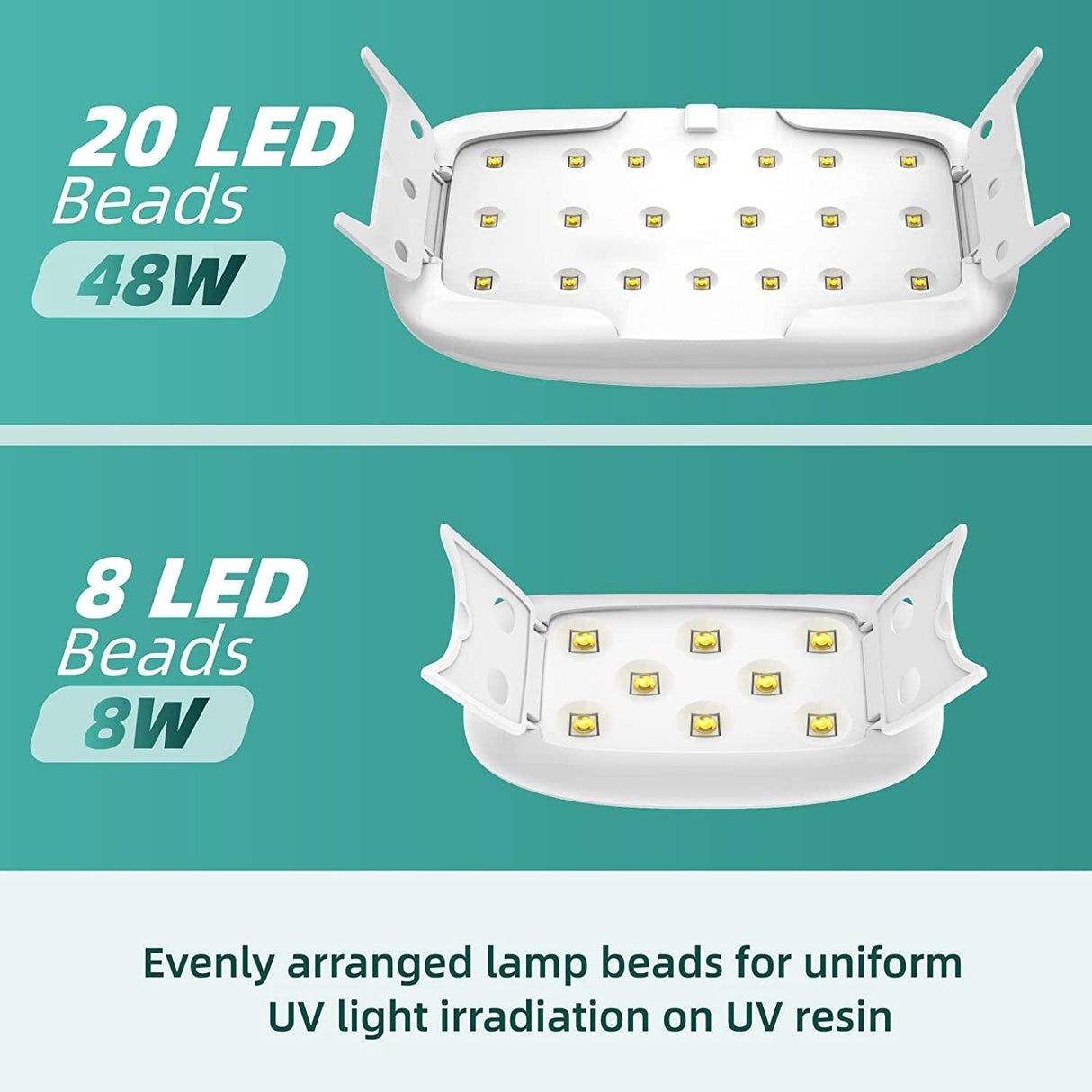 2 Pack UV Light for Resin, 48W Large Size Dual Wavelength UV Resin Light and Portable UV Lamp for Resin Curing, UV Resin Kit, Resin Supplies for UV WoodArtSupply