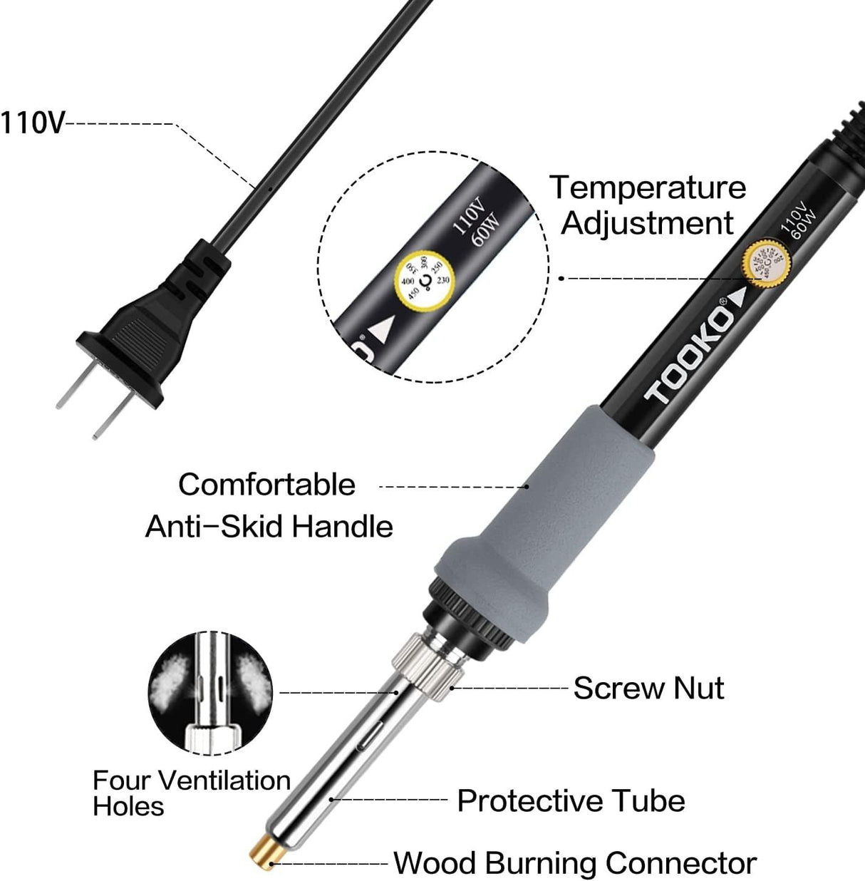 96Pcs Wood Burning Kit, Professional Wood Burner Pen Tool, Creative Tool Set Adjustable WoodArtSupply