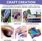 8 Colors Chameleon Mica Powder - Metallic Colors Shift Mica Powder Pigment for Epoxy Resin, Cosmetic Grade Holographic Mica Powder for Nails Art WoodArtSupply