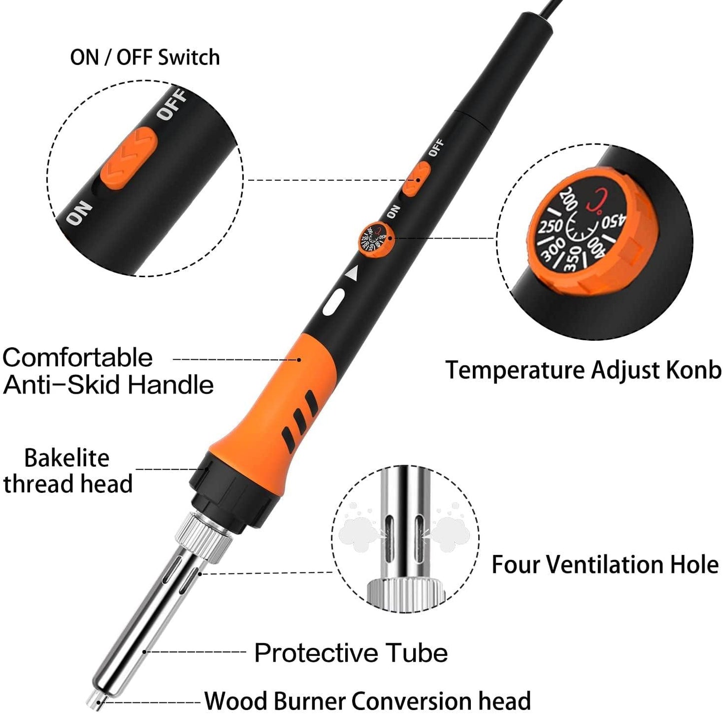 Wood Burning Kit,72 Pcs Wood Burning Tool with Adjustable Temperature 200~450°C - WoodArtSupply