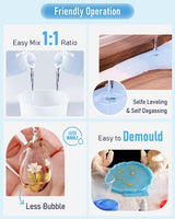 Nicpro 1.5 Gallon Epoxy Resin, High-Capacity Clear Resin Kit for Table Top, Jewelry, Molds, No Bubbles Casting Coating Art Resin Kit for Beginner, WoodArtSupply